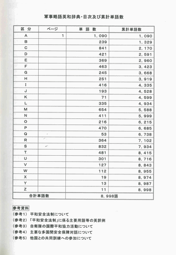 発刊のご挨拶